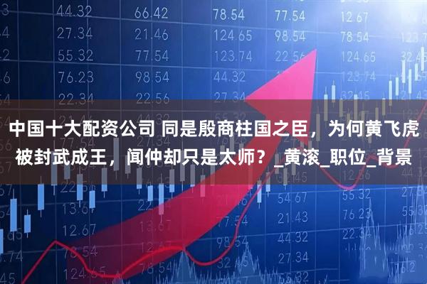 中国十大配资公司 同是殷商柱国之臣，为何黄飞虎被封武成王，闻仲却只是太师？_黄滚_职位_背景